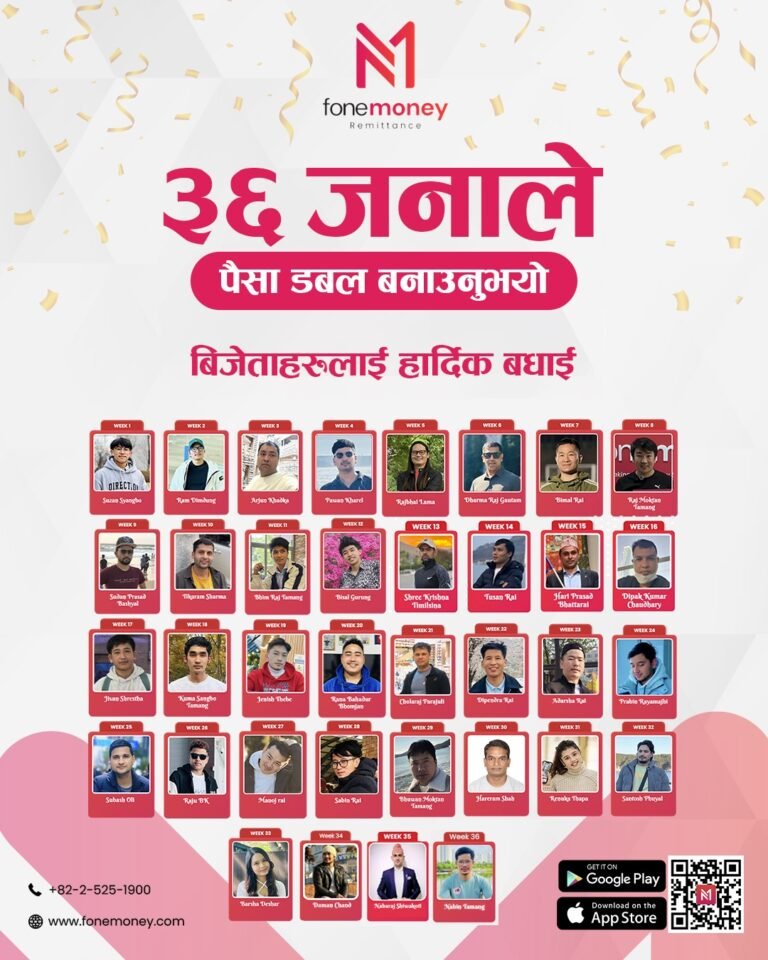 Fonemoney को करोडपति र पैसा डबल योजना सम्पन्न